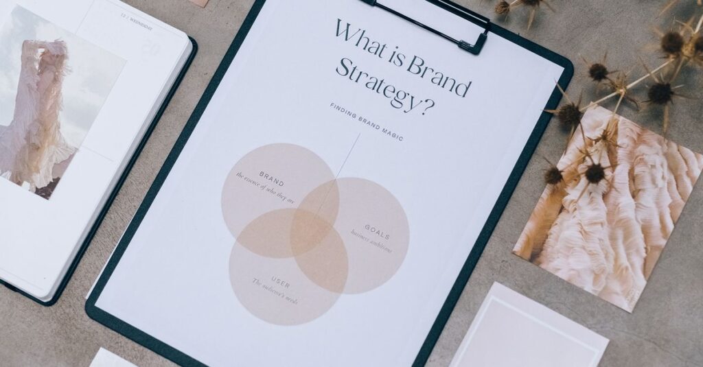Aesthetic flat lay of branding and design documents on textured surface.
